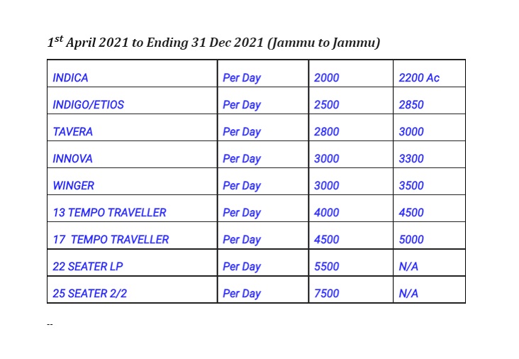 Jummu rates