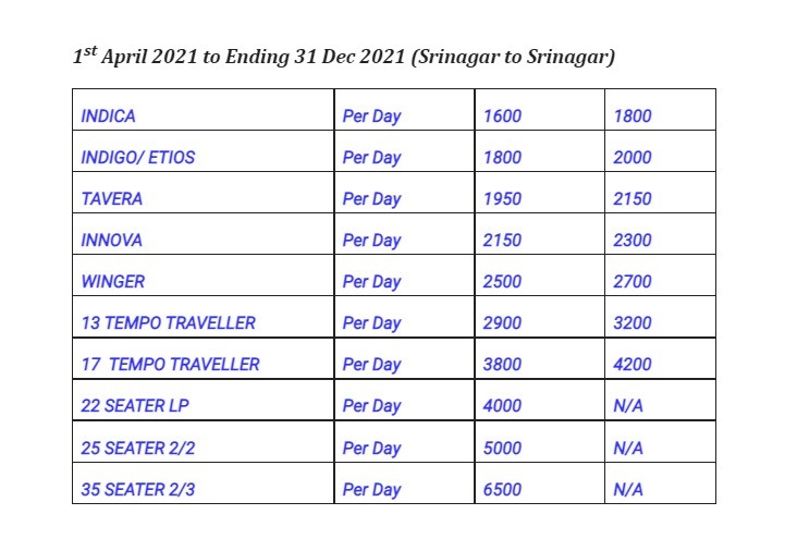 srinagar rates